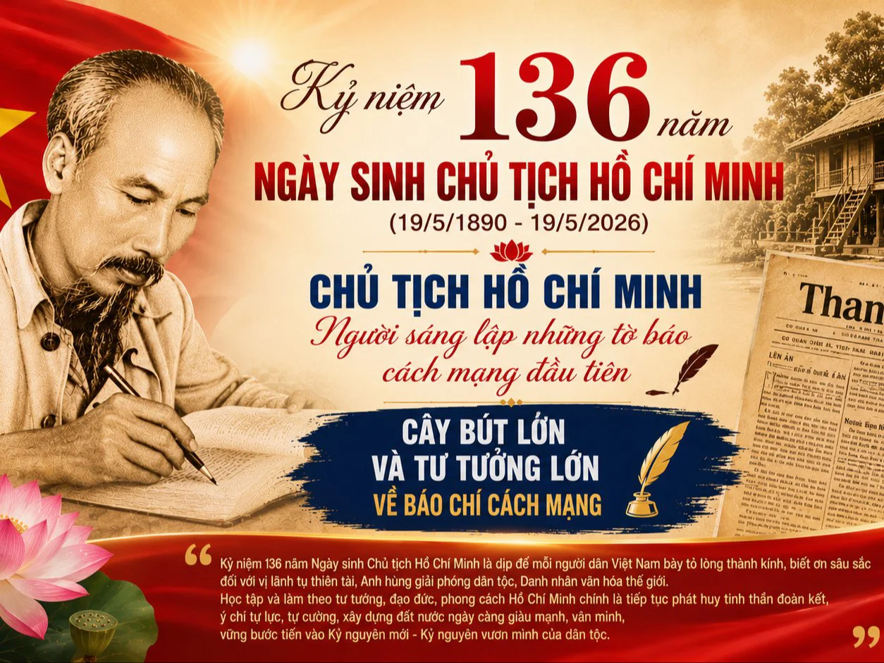 Chủ tịch Hồ Chí Minh: Người Thầy vĩ đại của những người làm báo
