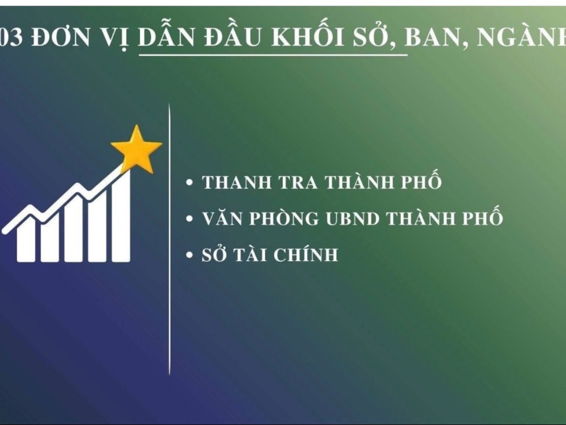 Hải Phòng công bố ‘Chỉ số cải cách hành chính’ và ‘Chỉ số hài lòng’ 