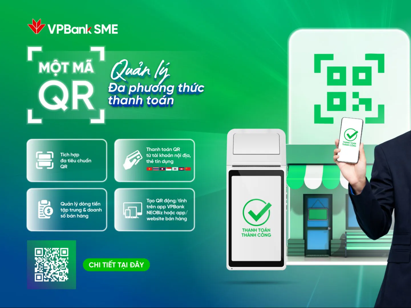 Một mã QR, đa dạng đầu vào: VPBank SME mở cơ hội đón khách quốc tế cho doanh nghiệp Việt