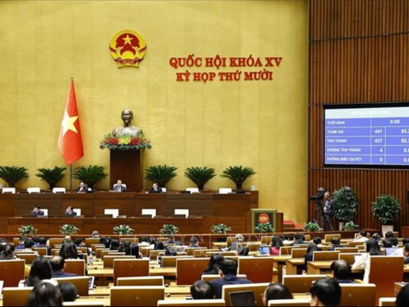 Tuần làm việc cuối cùng của Kỳ họp thứ 10, Quốc hội khóa XV