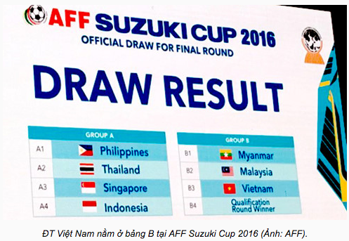 ĐT Việt Nam chuẩn bị kỹ lưỡng cho AFF Suzuki Cup 2016