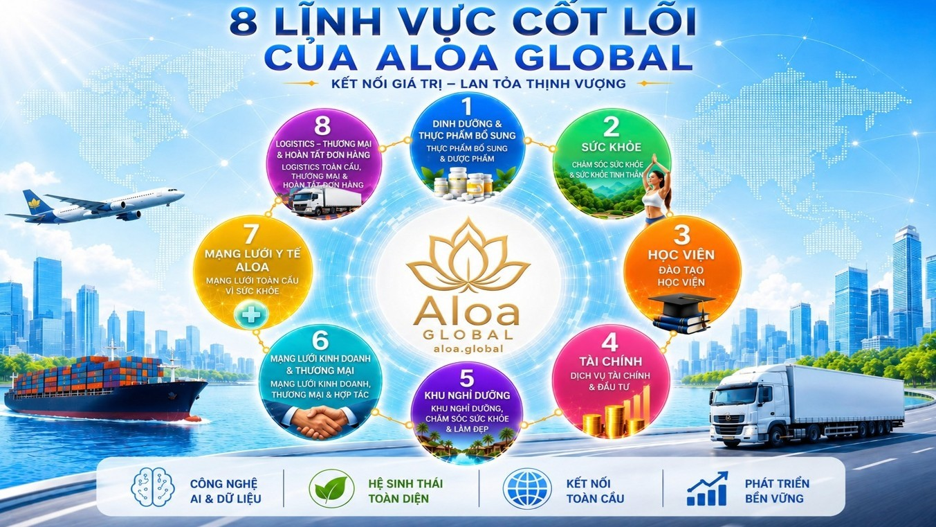 ALOA ra mắt hệ sinh thái kết nối công nghệ