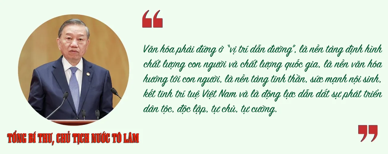 Khẳng định vai trò văn hóa soi đường cho dân tộc tiến vào kỷ nguyên mới