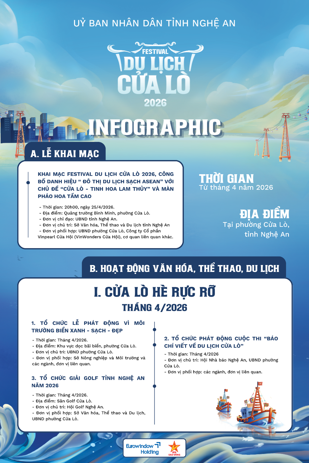 Cửa Lò 