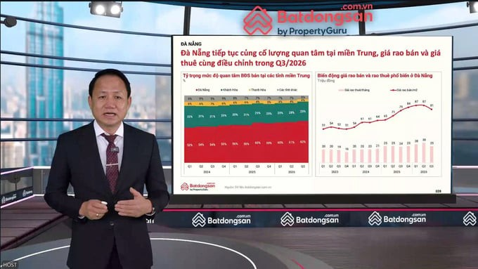 Bất động sản quý III/2026: Giá rao bán hạ nhiệt, chung cư tiếp tục dẫn dắt thị trường