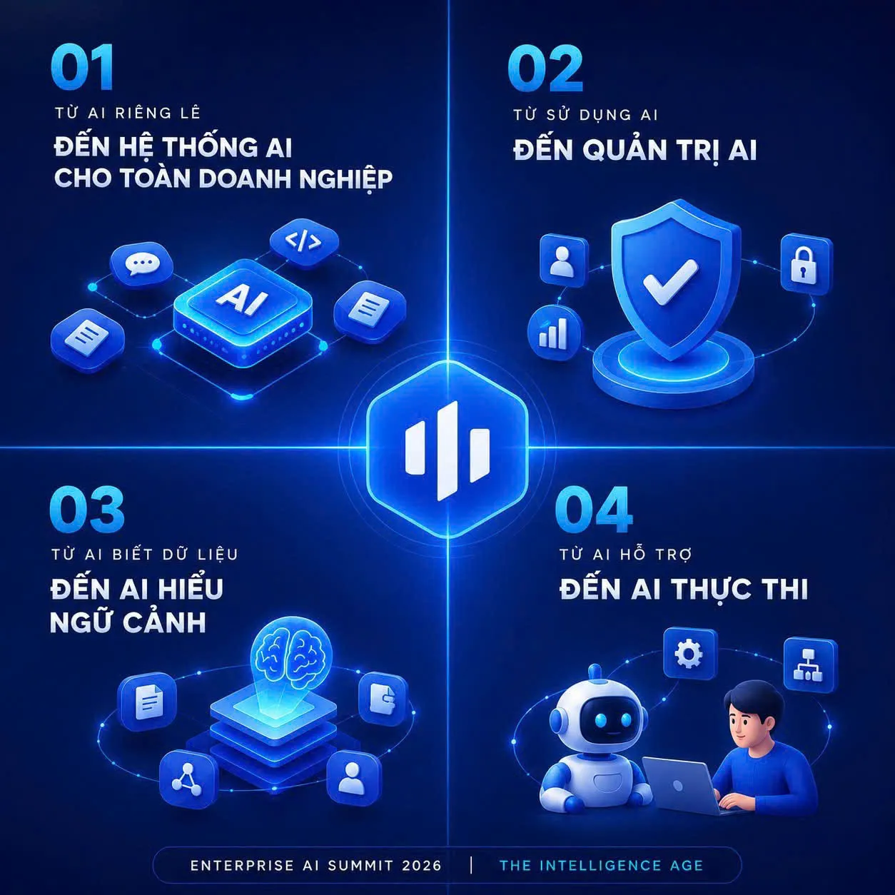 Base hướng tới mô hình doanh nghiệp thông minh trong kỷ nguyên AI